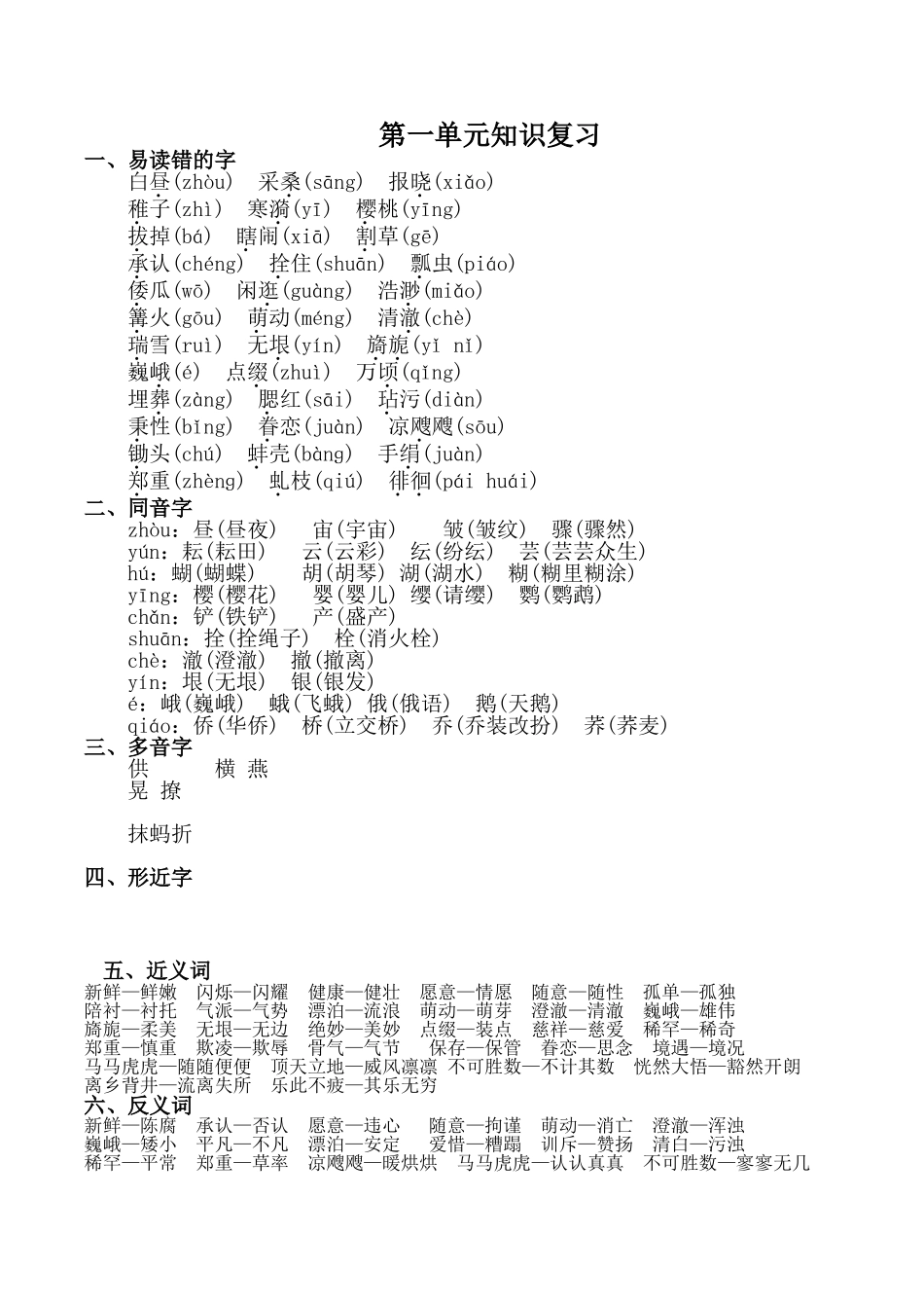 小学语文五年级下册第1-8单元知识复习(1).DOC_第1页