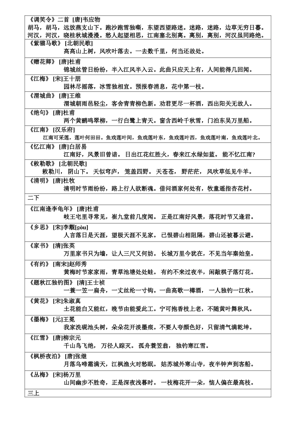 最新小学生古诗诵读120首(修正).doc_第2页