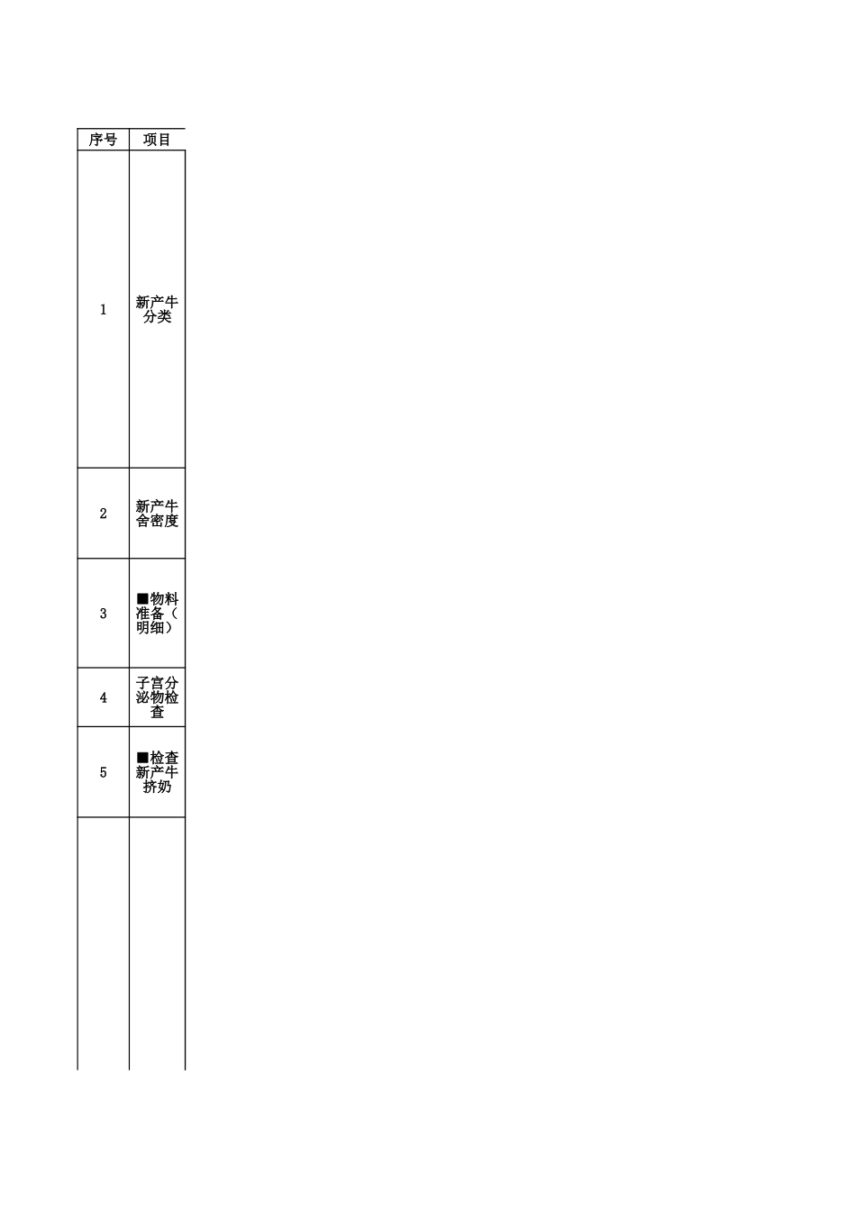 保健部标准化作业指导书.xls_第3页