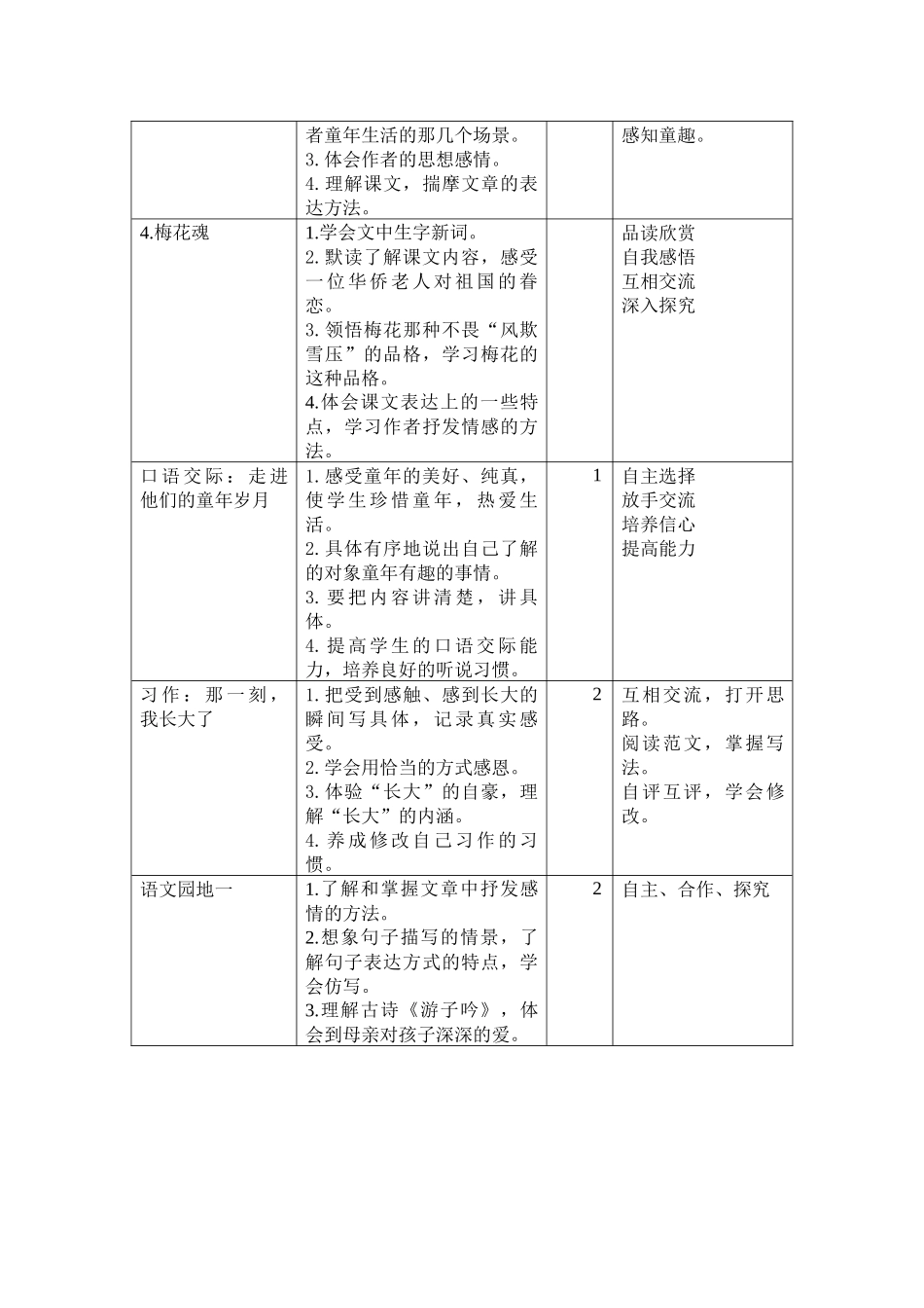单元教学初探.docx_第2页