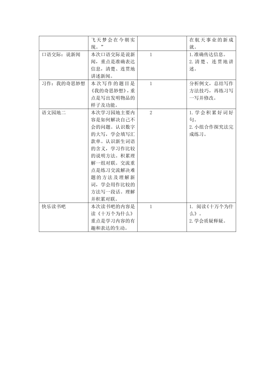 第二单元教学初探.doc_第2页