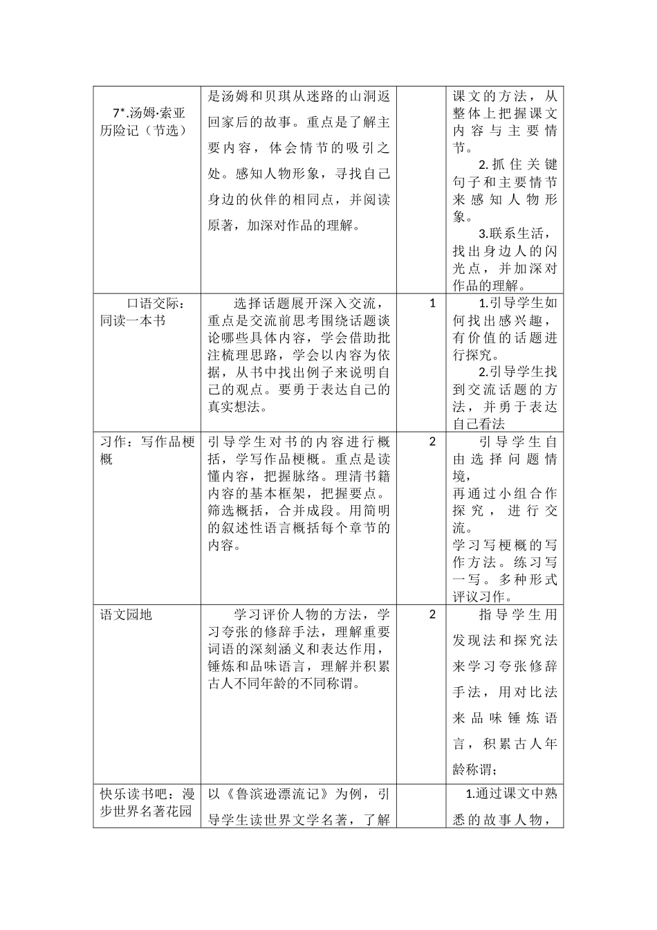 第二单元教学初探.docx_第2页