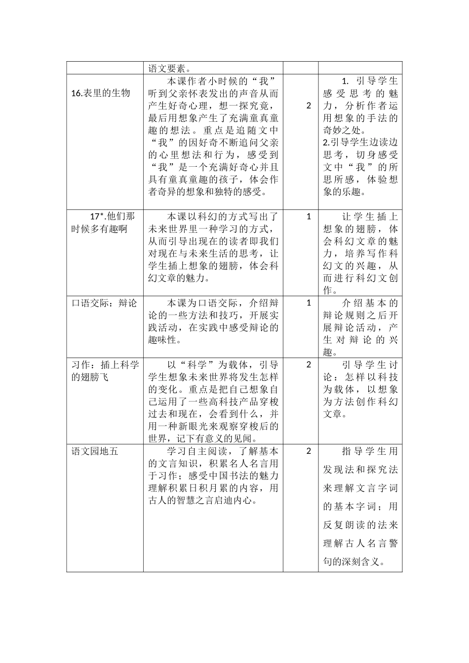 第五单元教学初探.docx_第2页