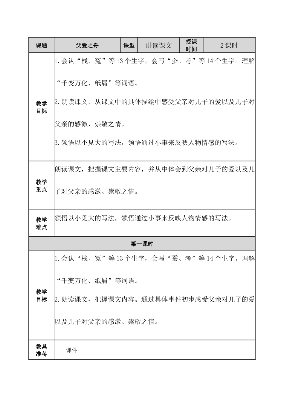 父爱之舟 教案.docx_第1页