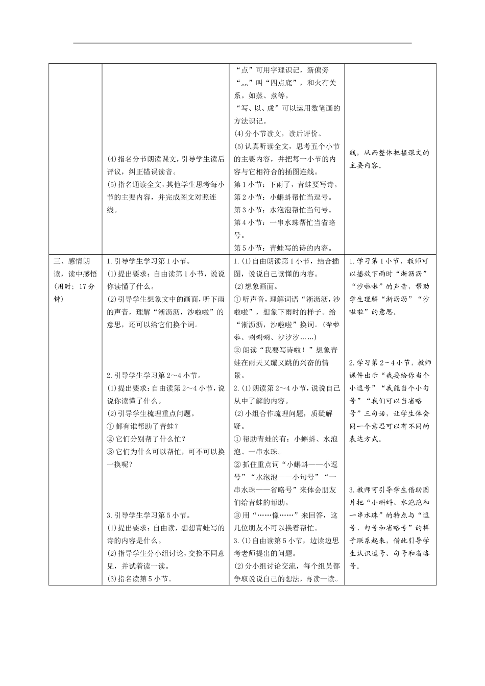 课文7.青蛙写诗.doc_第2页