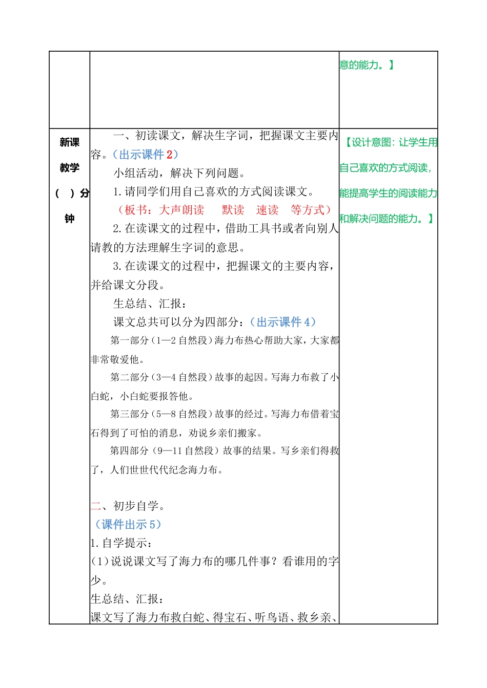 猎人海力布 教案.doc_第2页