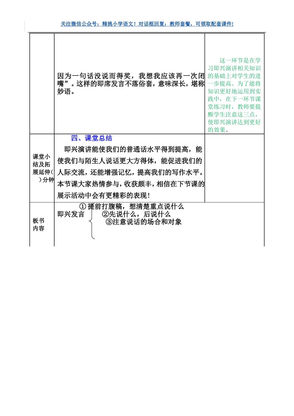 六下--口语交际4：即兴发言教案.doc_第3页