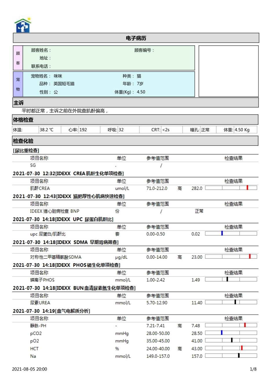 咪咪 肌酐高.pdf_第1页