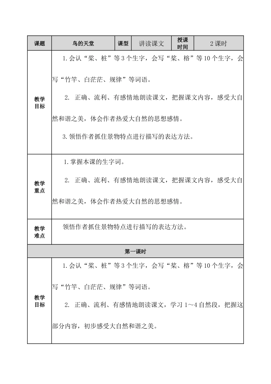 鸟的天堂 教案.docx_第1页