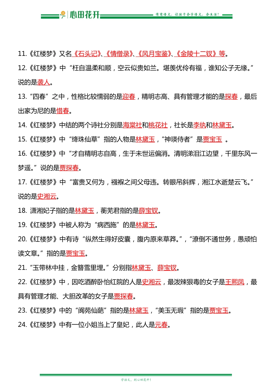 四大名著常考知识点《红楼梦》 知识点.pdf_第2页