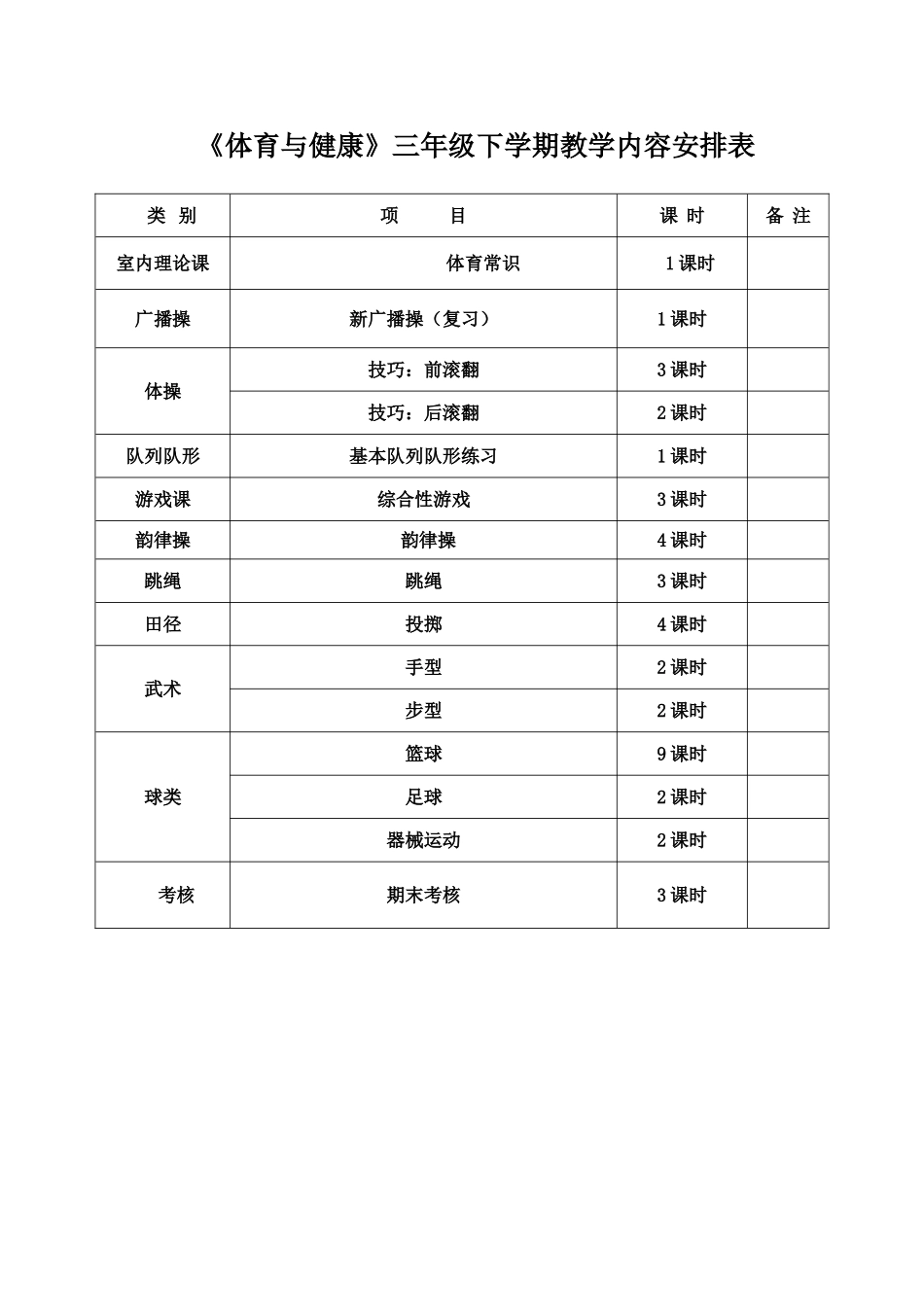 小学三年级下册体育教案.doc_第1页