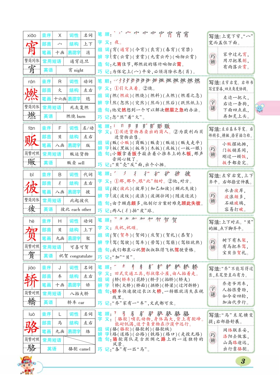 状元大课堂六下第一单元同步讲解.pdf_第3页