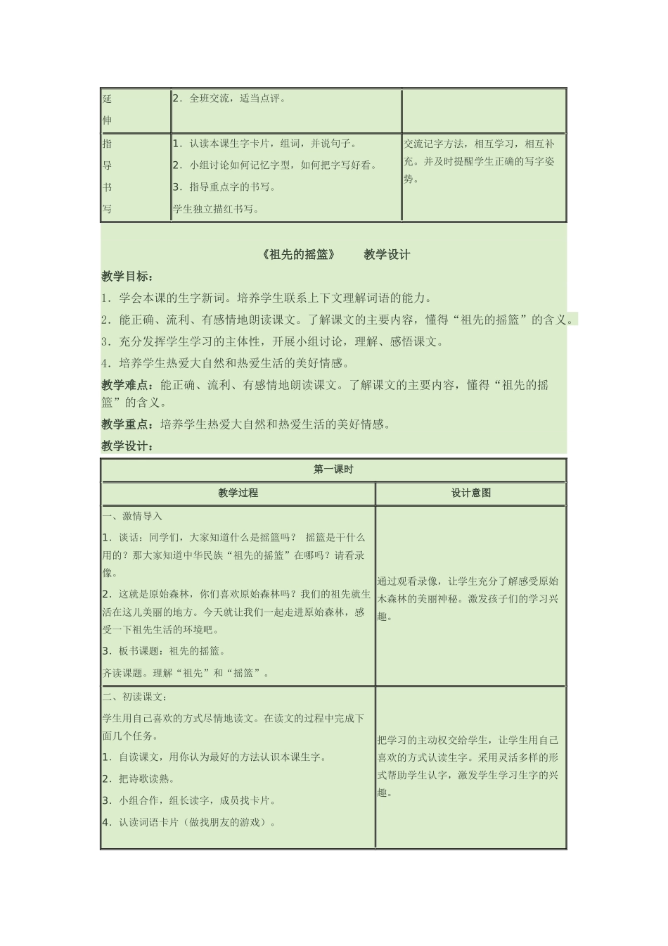 祖先的摇篮.docx_第2页