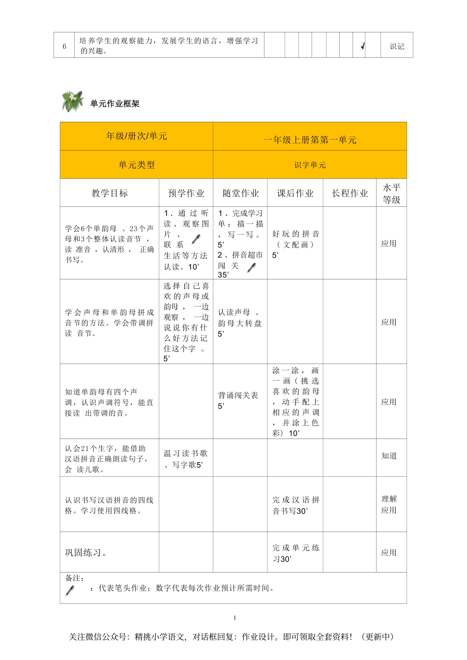 作业设计单：一年级上册第二单元.pdf_第2页