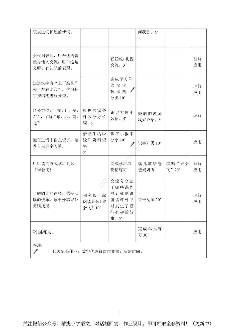 作业设计单：一年级上册第六单元.pdf_第3页