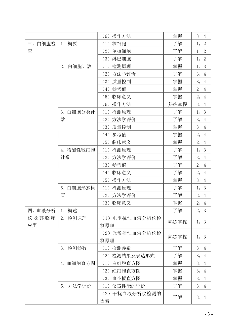 207临床医学检验技术初级（师）.pdf_第3页