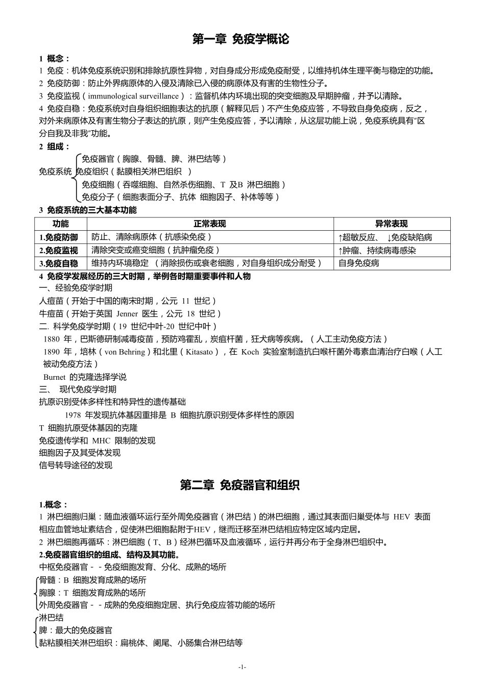 医学免疫学.pdf_第2页