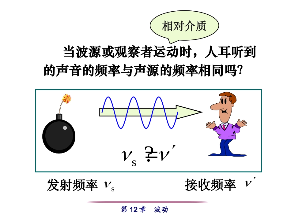 12-5 多普勒效应.ppt_第2页