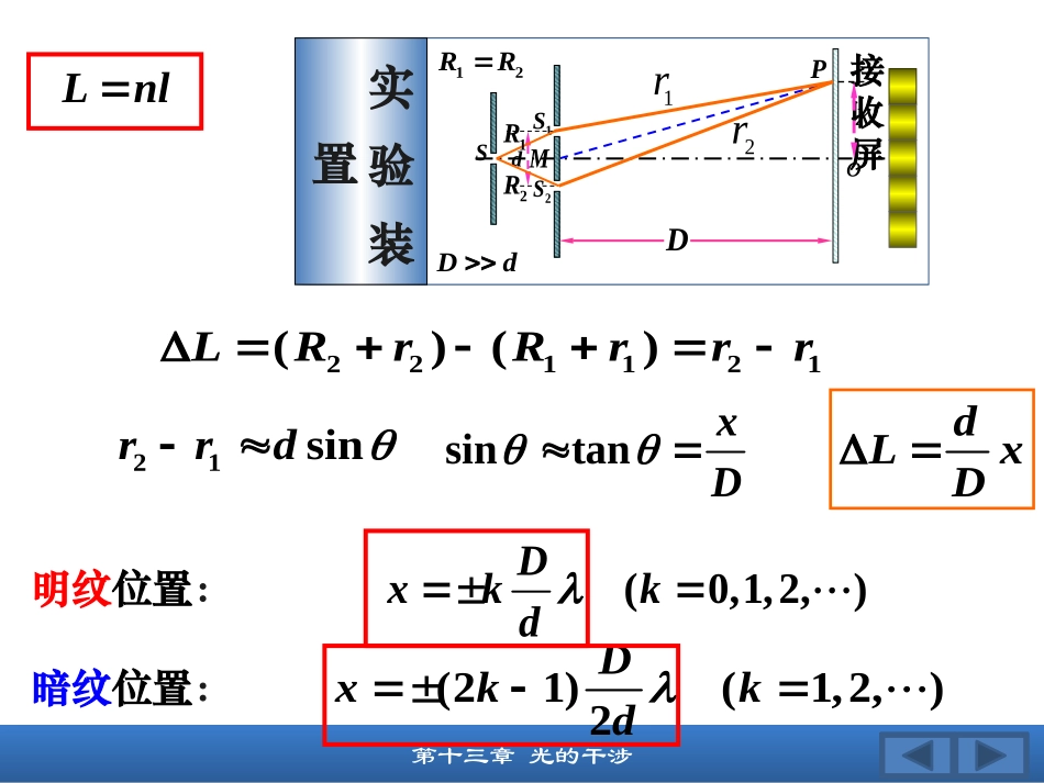 ch13光的等厚干涉.ppt_第3页