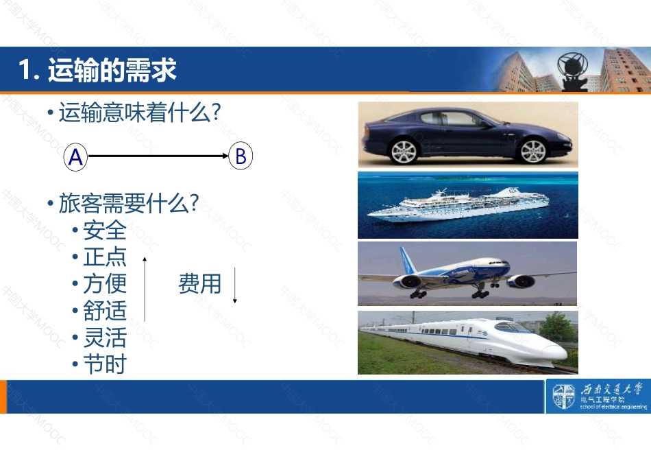 Microsoft PowerPoint - 第一章-绪论-运输需求-1.1.pdf_第2页
