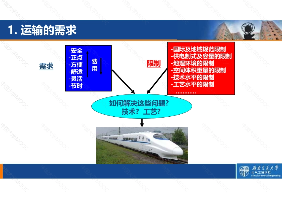 Microsoft PowerPoint - 第一章-绪论-运输需求-1.1.pdf_第3页