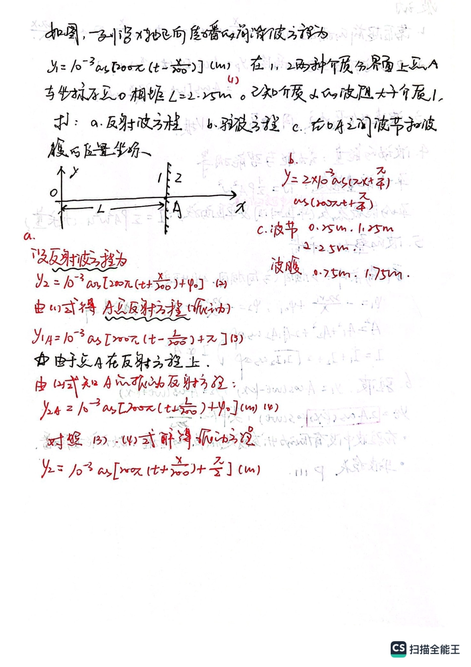 大学物理大一上必考知识点整理及十七章量子物理基础知识点补充-蒋悦-3h.pdf_第3页