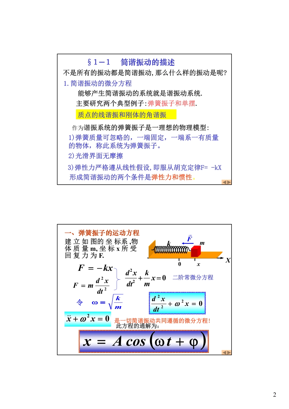 大学物理-振动-杨斌PPT.pdf_第2页