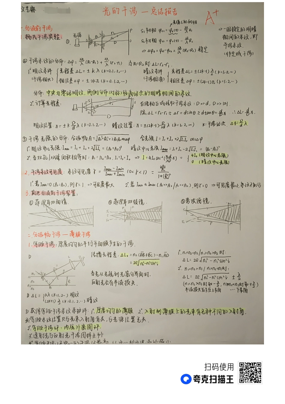 大一上物理-光的干涉总结报告（手写）.pdf_第1页