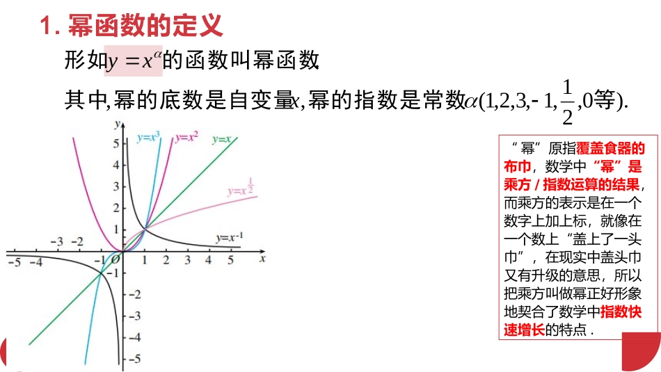 3.3 幂函数.pptx_第3页