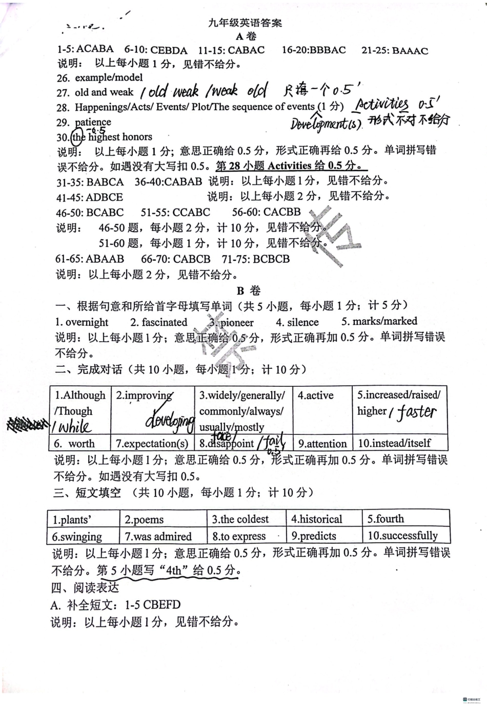 24年锦江区一诊答案.pdf_第1页