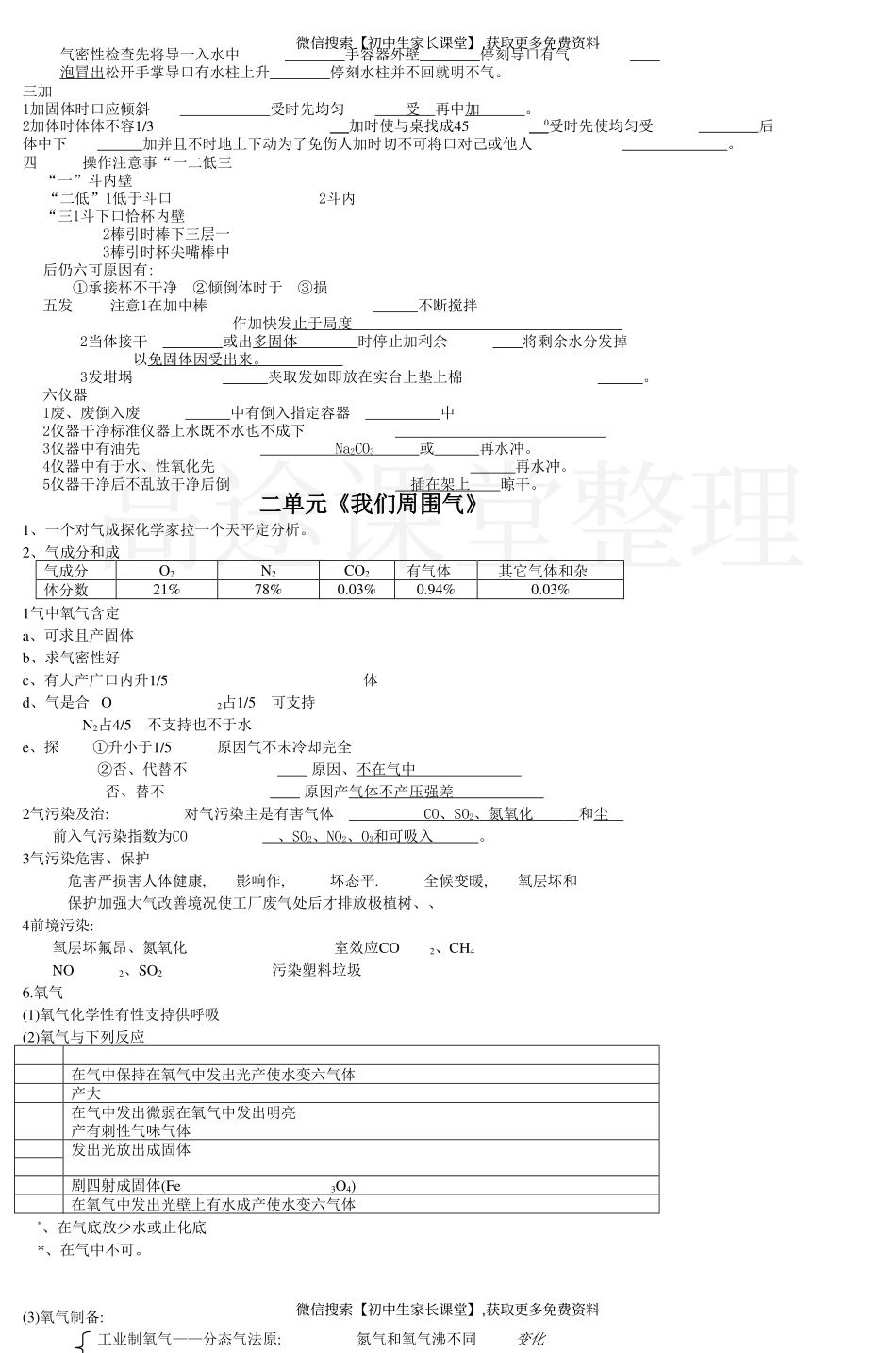 初中化学基础知识（知识点）合集 (1).pdf_第2页
