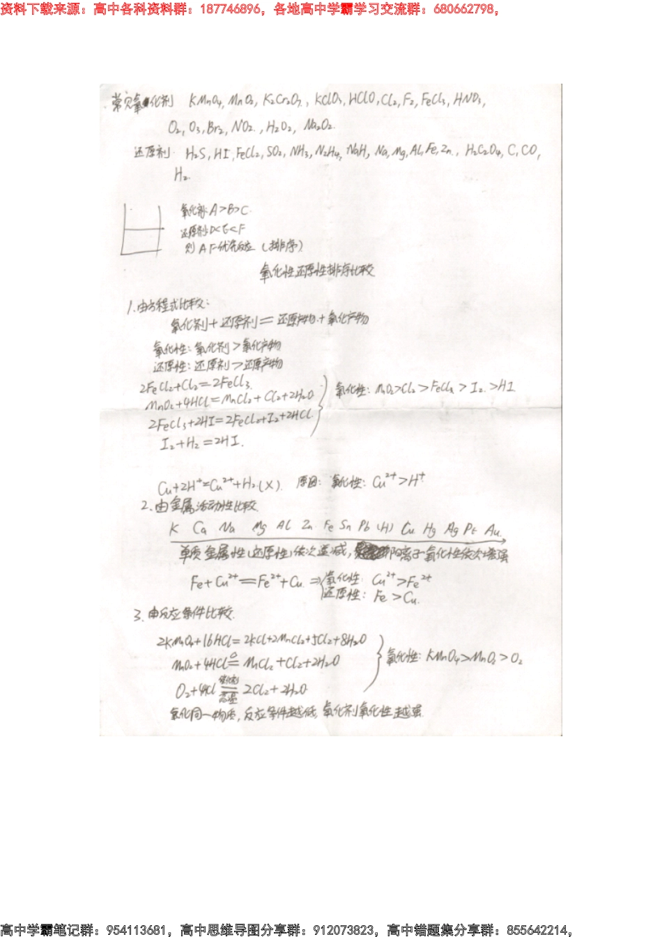 高考吉林理科状元吴晨玮化学必修1笔记(1).pdf_第3页