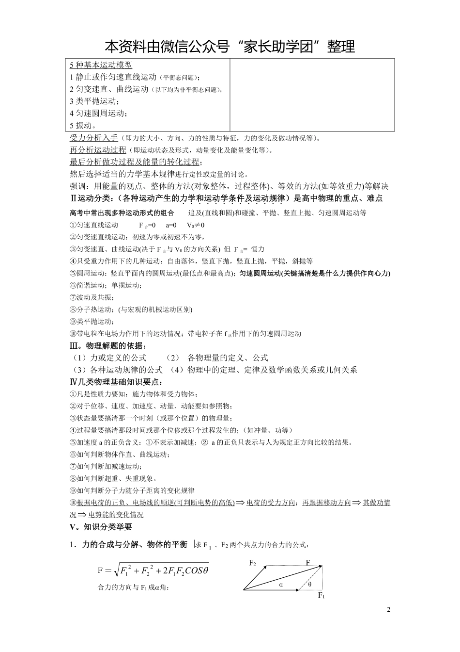 高中物理知识点总结.pdf_第2页