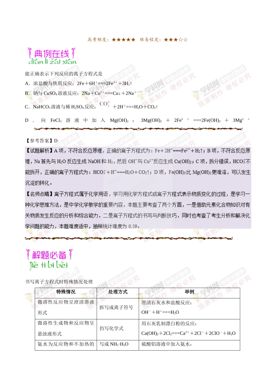 离子方程式的书写与正误判断(1).doc_第1页