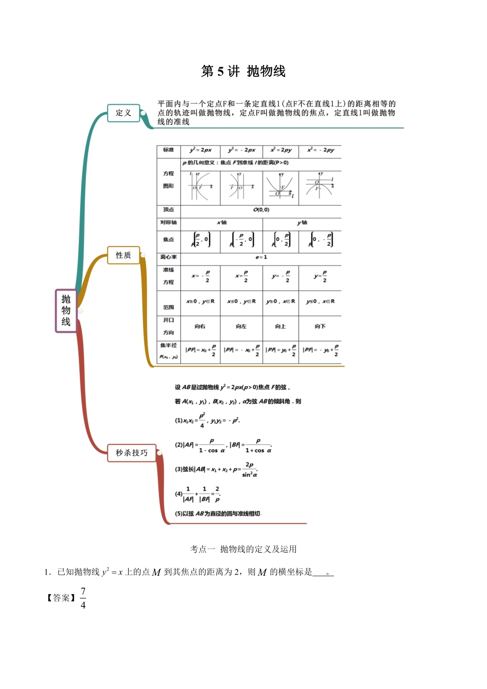 抛物线考点精讲.pdf_第1页