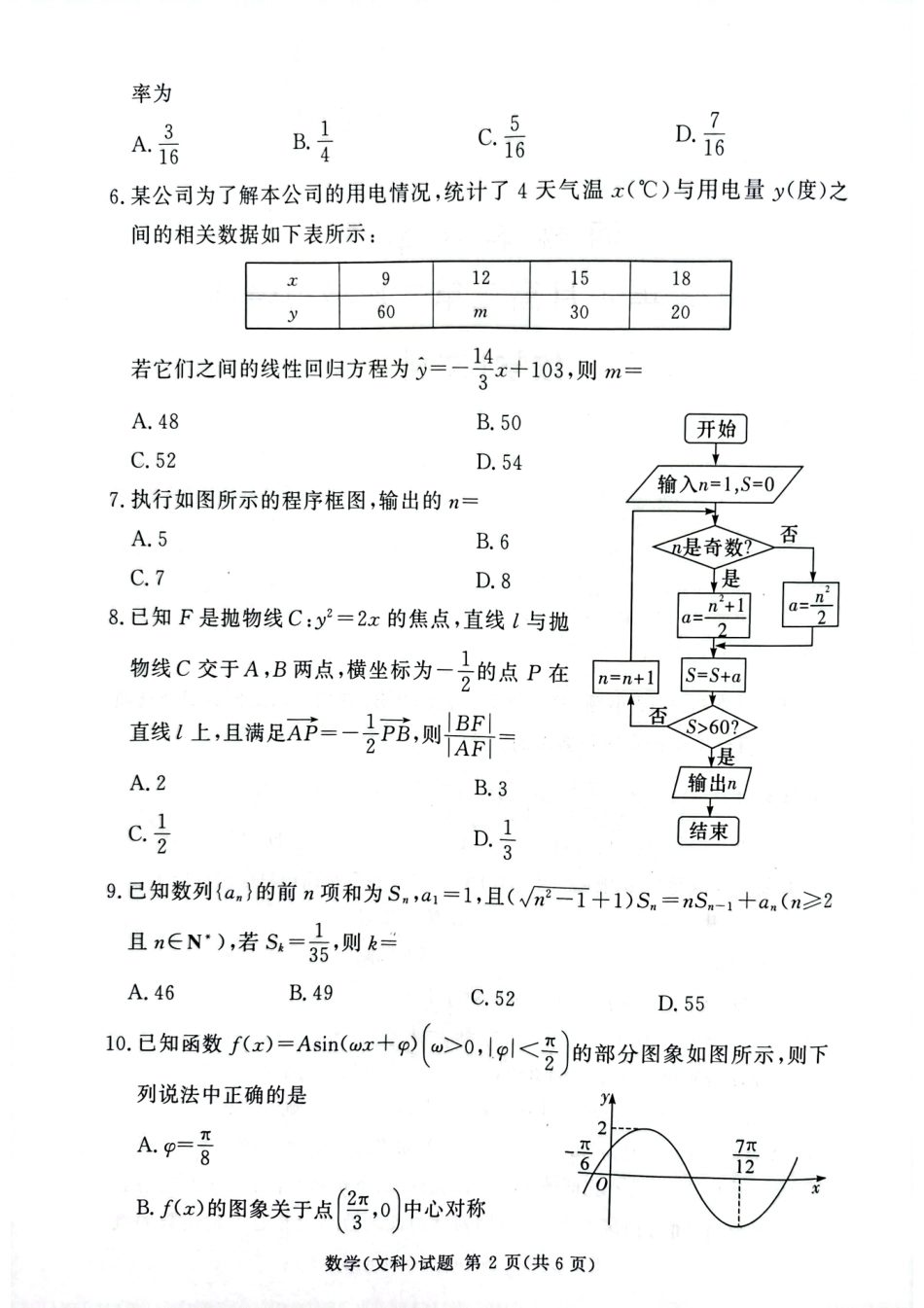 湘豫文科.pdf_第2页