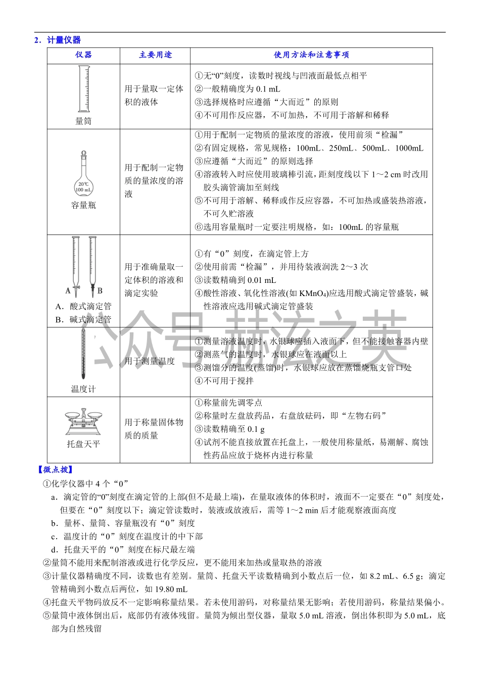 知识清单——化学实验知识归纳(必背知识).pdf_第2页