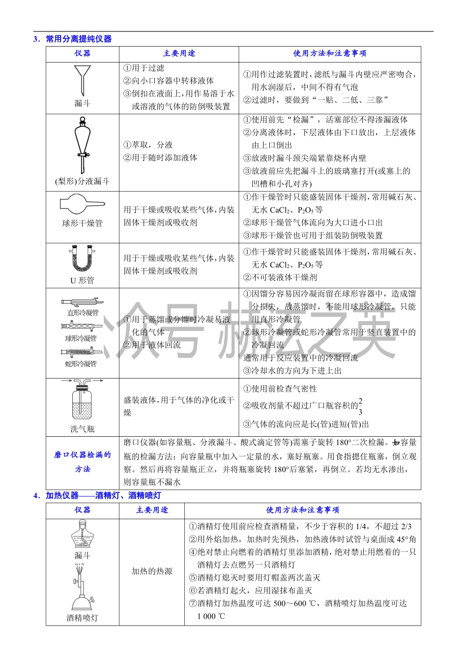 知识清单——化学实验知识归纳(必背知识).pdf_第3页