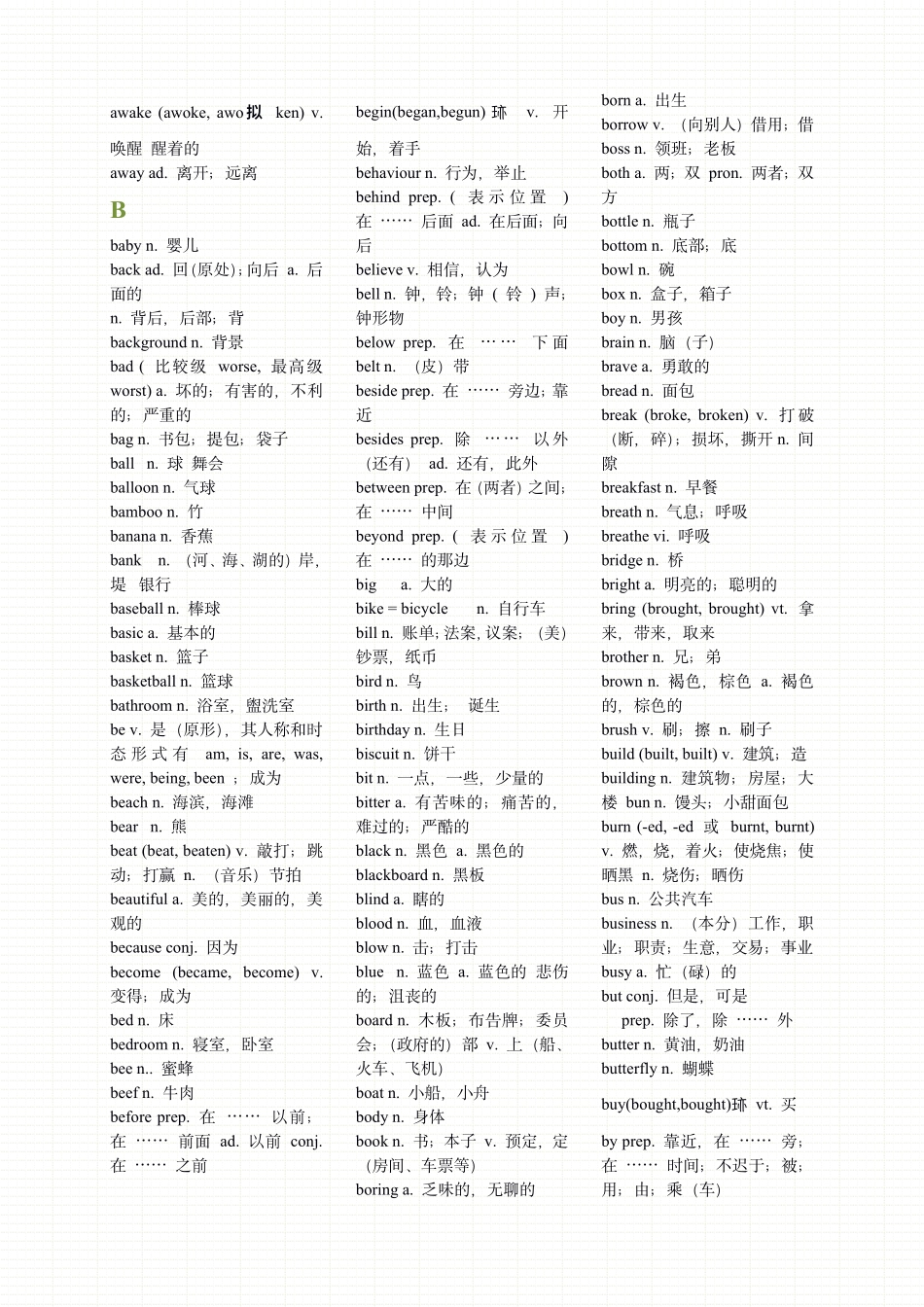 中考英语必备1600个词汇 (1).pdf_第2页