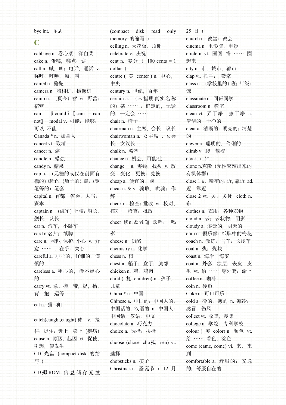 中考英语必备1600个词汇 (1).pdf_第3页