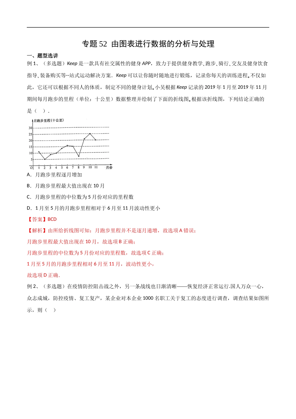 专题52 由图表进行数据的分析与处理（教师版）.docx_第1页