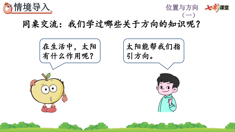 1.1 认识东、南、西、北.pptx_第3页