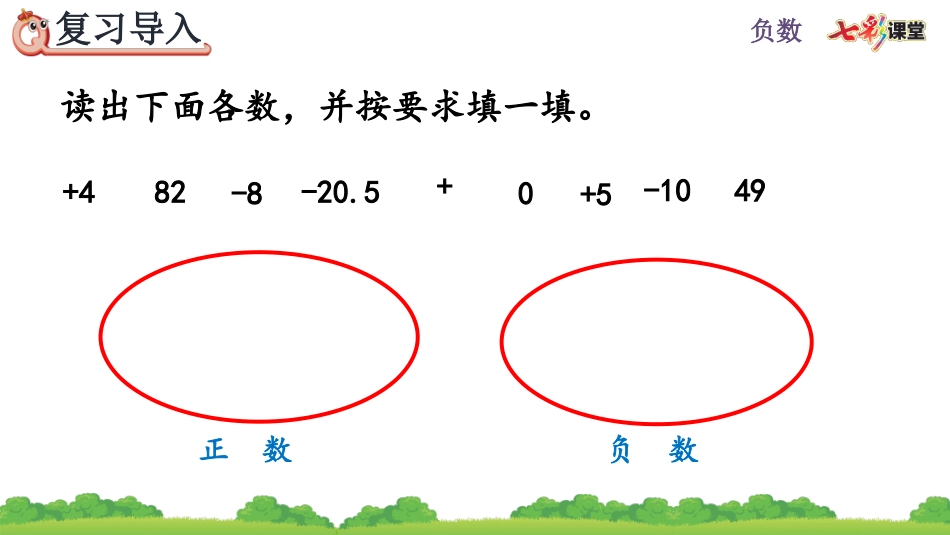 1.2 负数的实际应用.pptx_第2页