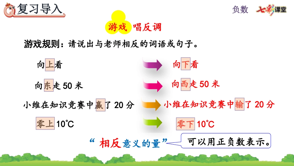 1.2 负数的实际应用.pptx_第3页