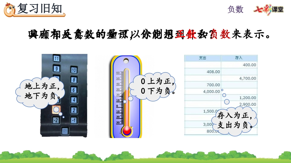1.3 练习一.pptx_第2页