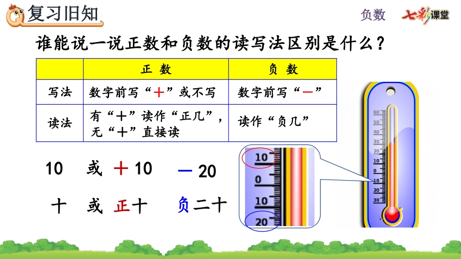 1.3 练习一.pptx_第3页