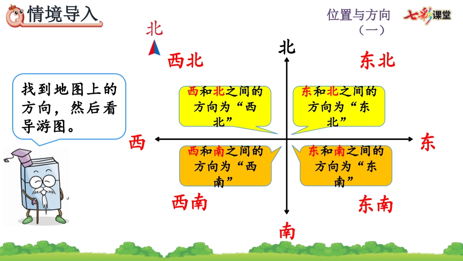 1.4 认识简单的路线图.pptx_第3页