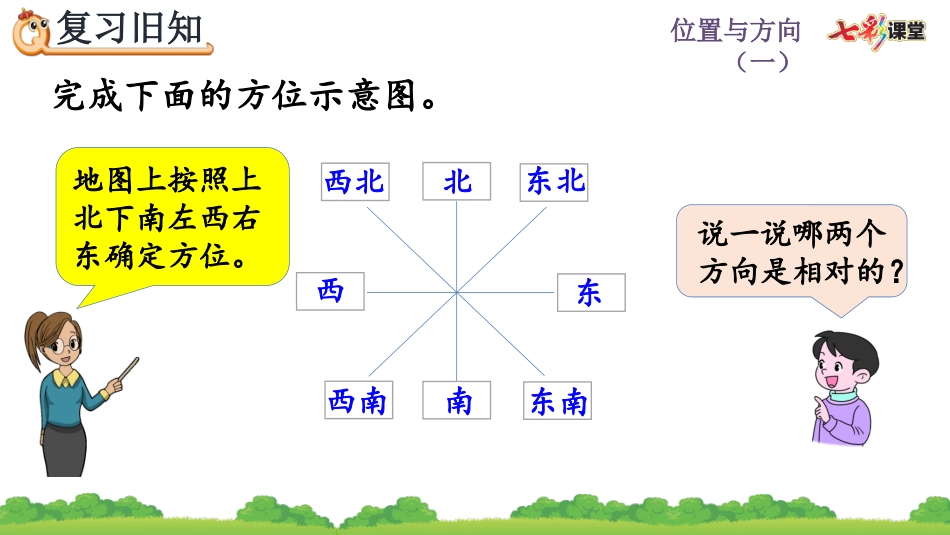 1.5 练习二.pptx_第2页