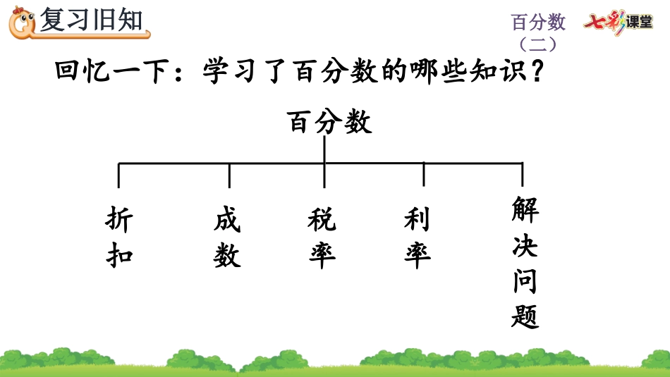 2.6 练习二.pptx_第2页