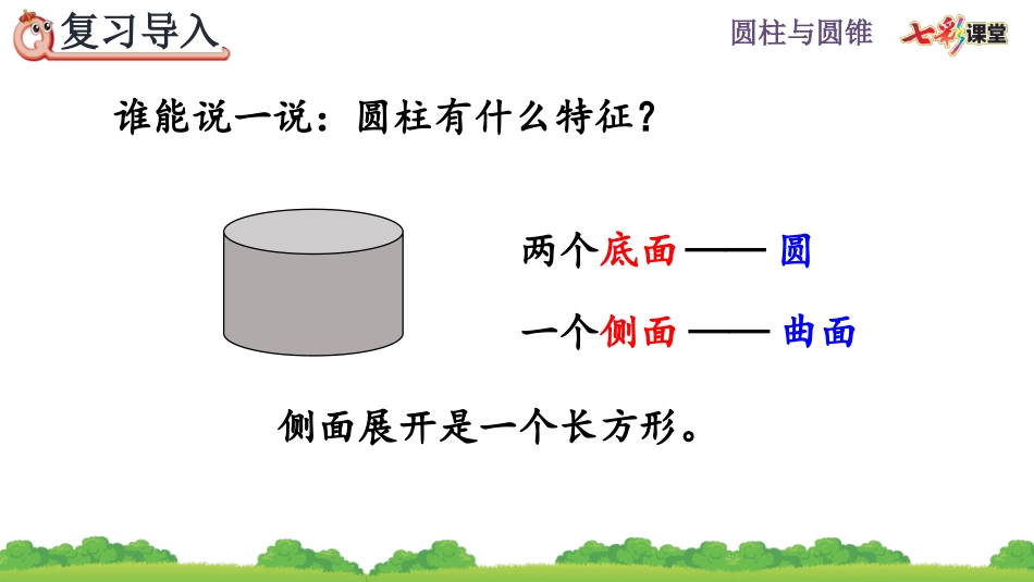 3.1.3 圆柱的表面积.pptx_第2页